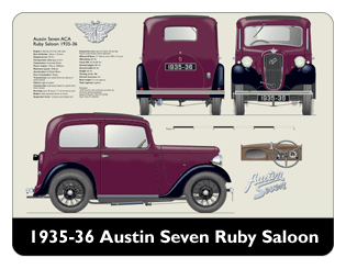 Austin Seven Ruby 1935-36 Mouse Mat